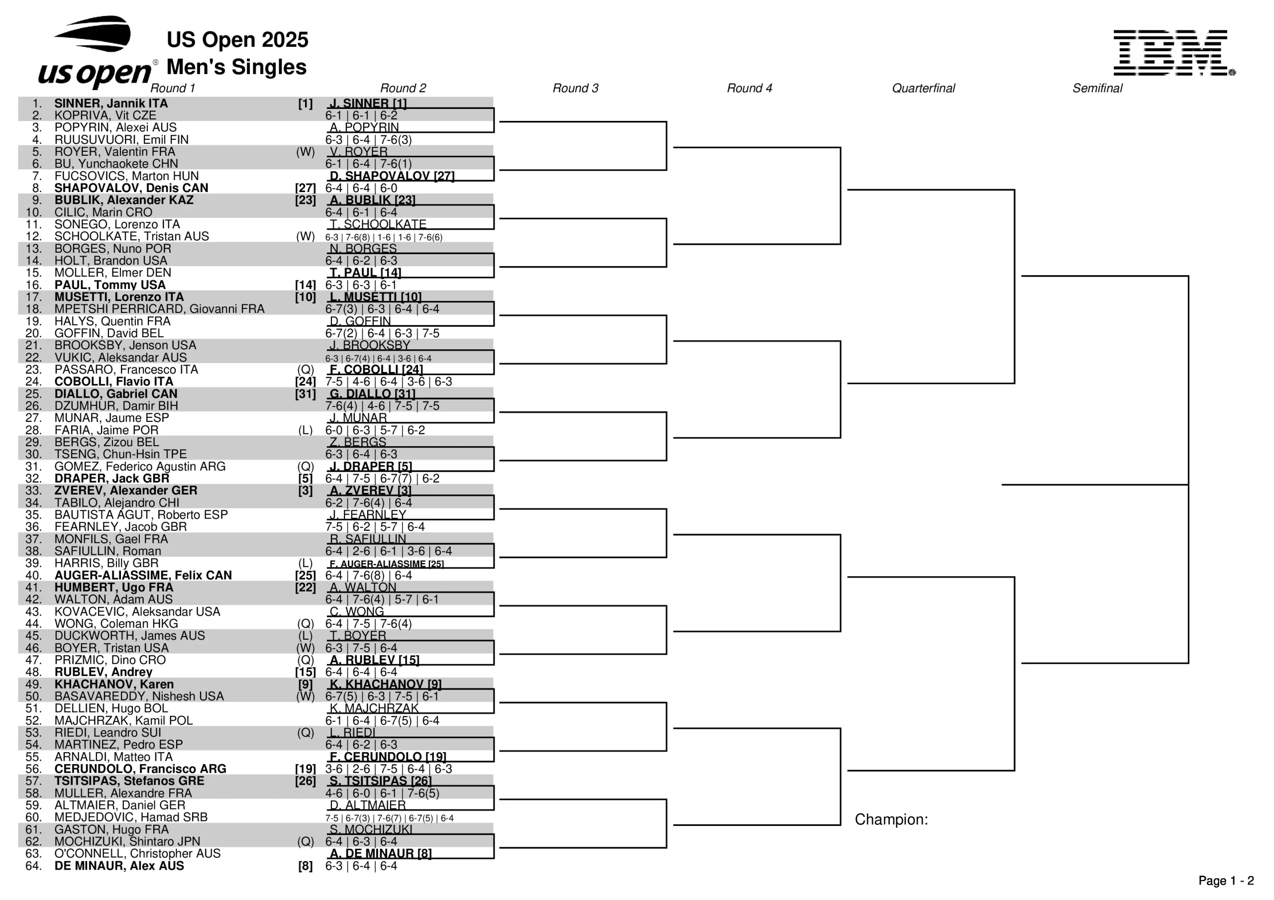 Tabellone US Open 27/08