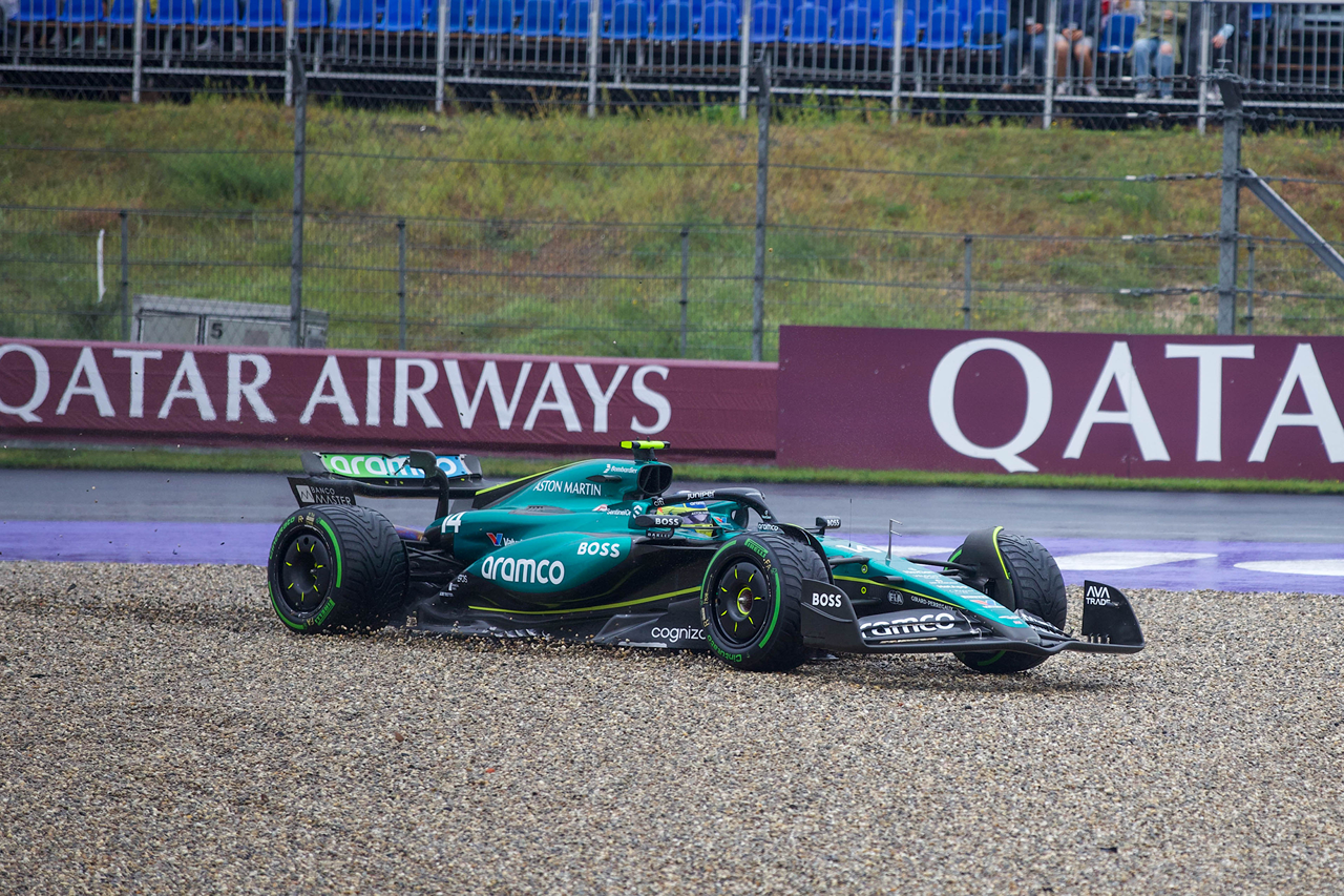 Risultati budget cap