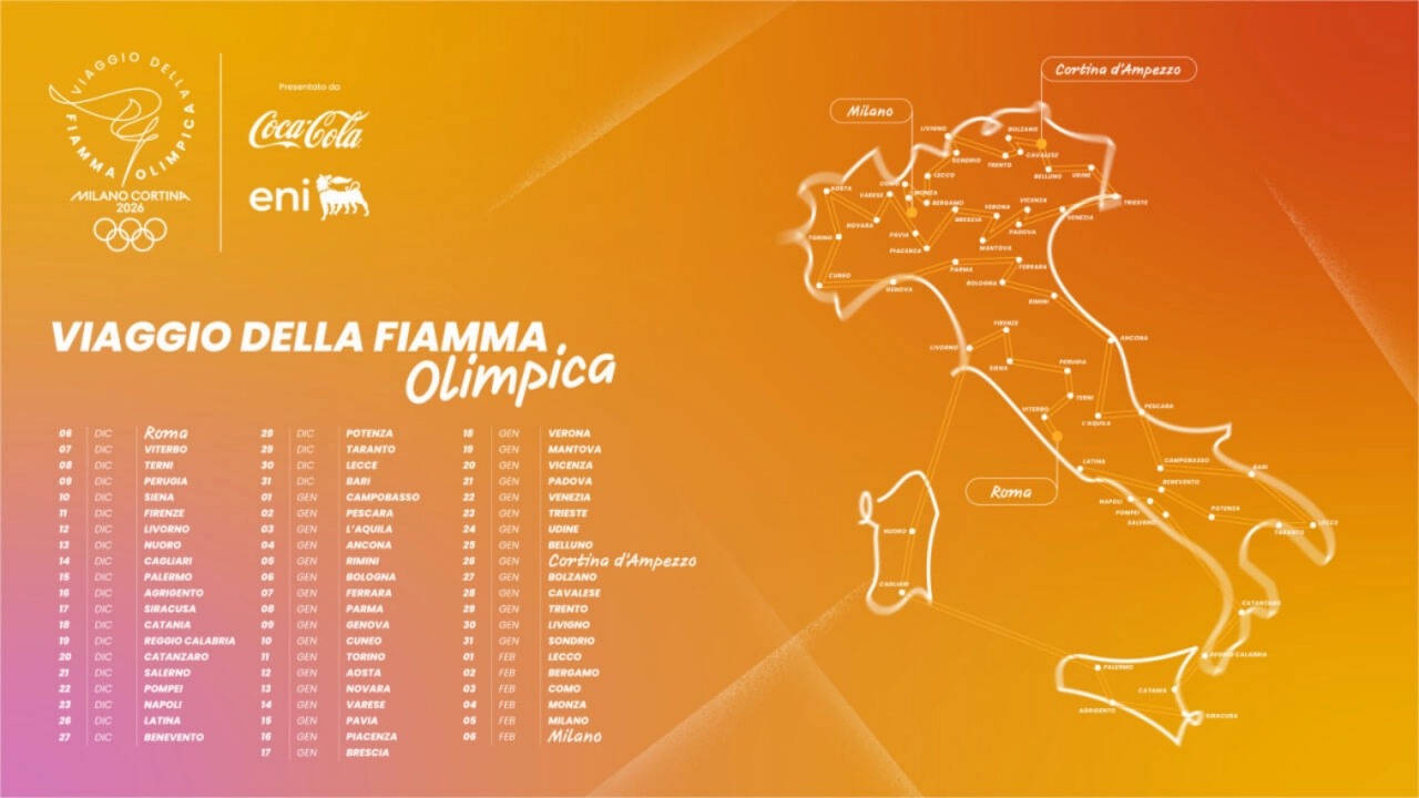 Fiamma Olimpica in Italia Milano Cortina 2026