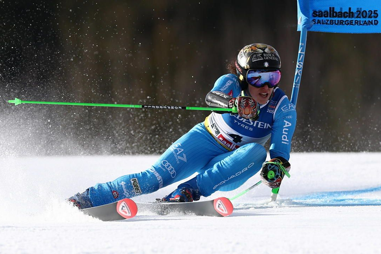 Milano Cortina parità genere