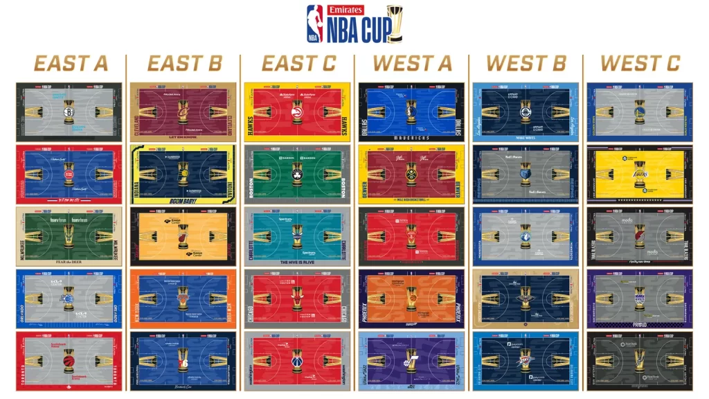 campi nba cup